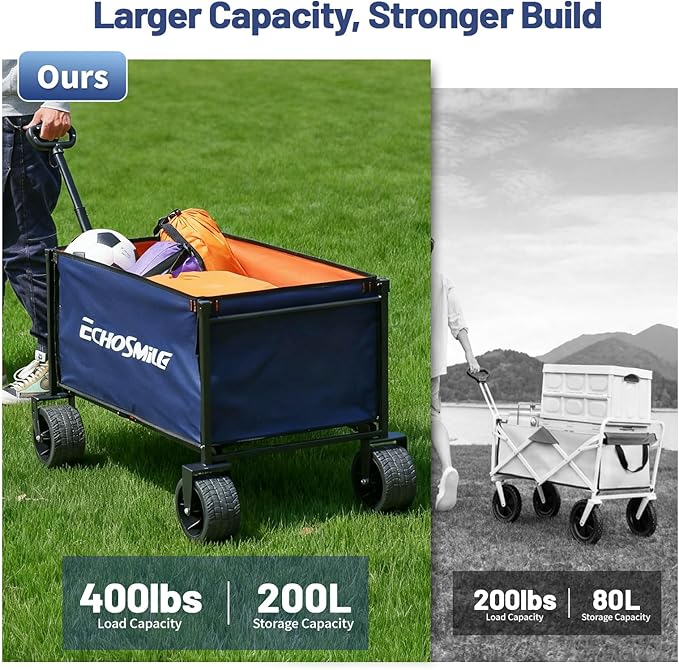 EchoSmile Collapsible Wagon Cart for Camping & Beach - Heavy Duty 400lbs Capacity All-Terrain Cart with Wide Wheels, Portable Folding Utility Wagon for Grocery, Garden, Sports,Blue&Orange