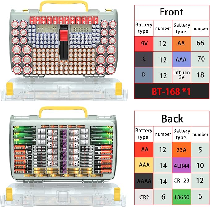 ALCYON Large Capacity 269 Battery Organizer Storage Case with Tester, Double-Side Battery Holder Container for AA AAA AAAA C D 9V Lithium 3V CR123 CR2032 CR1632 18650 Batteries(Box Only) (grey)