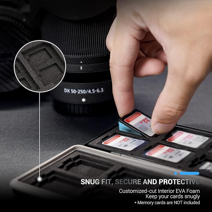 CFexpress Type A Card SD Card Holder Case Storage, Water-Resistant Shockproof Memory Card Organizer Box for 12 SD Card, 12 CFexpress Type-A Card for Sony A7RV A7SIII A7IV A7R5 A1 A9M3 FX3 FX6 FX30 FR7
