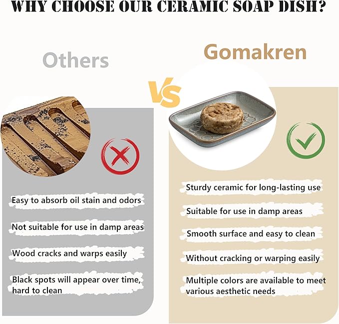 Gomakren Soap Dish for Shower, Bar Soap Holder, Ceramic Soap Dishes for Bar Soap, Christmas Sponge Holder Soap Saver Soap Tray for Bathroom Kitchen Sink, 5.5 Inch, Gray
