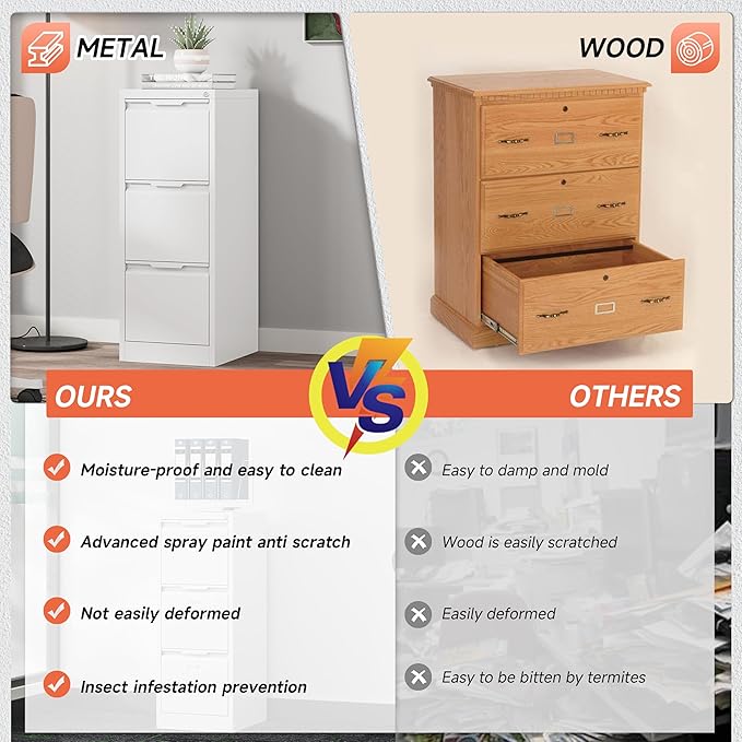 3 Drawer File Cabinet with Lock,Vertical Filing Cabinets for Home Office,Heavy Duty Metal File Cabinet for Hanging A4/Letter/Legal Size File,Vertical File Cabinet 15" W X 17.8" D X 38.3" H-White