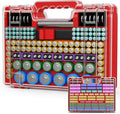 Battery Organizer Storage Holder Box Case with Tester, Ultra-Large 262+ Batteries Container with Double-Sided, Holds AA AAA 4A 23A C D Cell 9V 3V Lithium 4LR44 CR3 CR123A 18650 (Red)