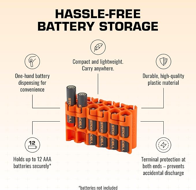 Storacell AAA-12 Battery Storage Caddy and Dispenser (Pack of 2), Orange, Holds 12 AAA Batteries (Not Included), Durable & Compact Design, The Original Battery Caddy, Made in The USA