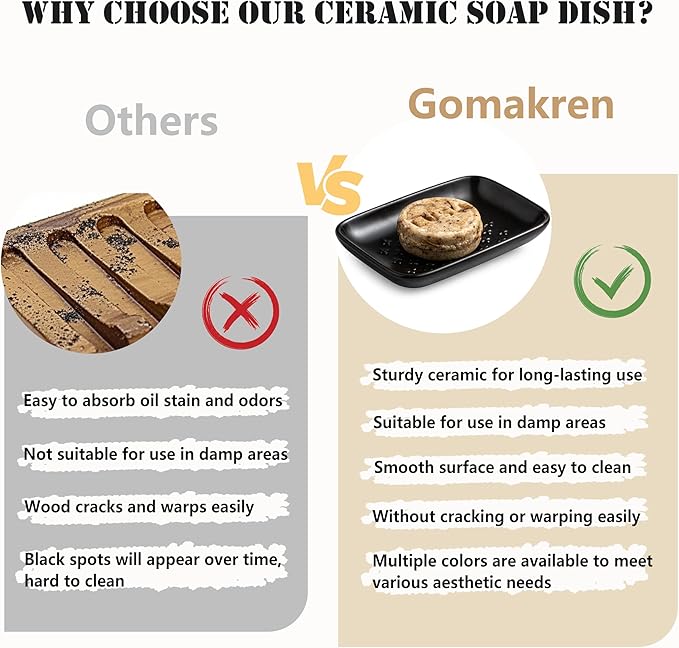 Gomakren Soap Dish, Shower Soap Holder, Ceramic Soap Dishes for Bar Soap Sponge Shampoo, Christmas Soap Saver Tray for Bathroom Kitchen Sink Counter, 5.5 Inch, Black