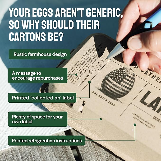 Hatortempt Reusable Paper Pulp Egg Cartons - 48-Pack, 12-Count - Pre-Printed Cartons for Date Labeling - Versatile Egg Baskets for Market & Home - Biodegradable Bulk Packs for Easy Transport