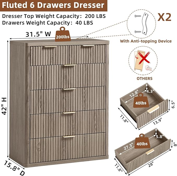LEYAOYAO Fluted 6 Drawers Dresser for Bedroom Set of 2, 42" Tall Modern Chest of Drawers with Metal Handle, Curved Profile Design,Grey Wood Drawer Organizer for Bedroom, Living Room, Hallway