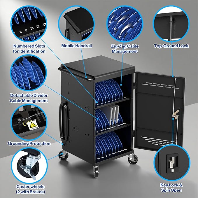 POCHAR Fully Assembled 30 Unit Device Charging Station for Chromebook, iPad, 14'' Laptop - Charging Cart with Charger Cable Management, Circuit Breaker, Grounding Protection