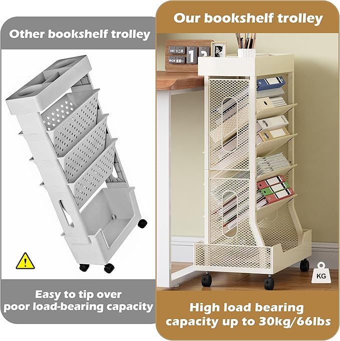 Book Cart with Wheels Mobile Bookshelf Rolling Bookshelf Organizer Bookcase Book Storage Rack, Book Movable Rolling Carts with Wheels for Office School, Beige