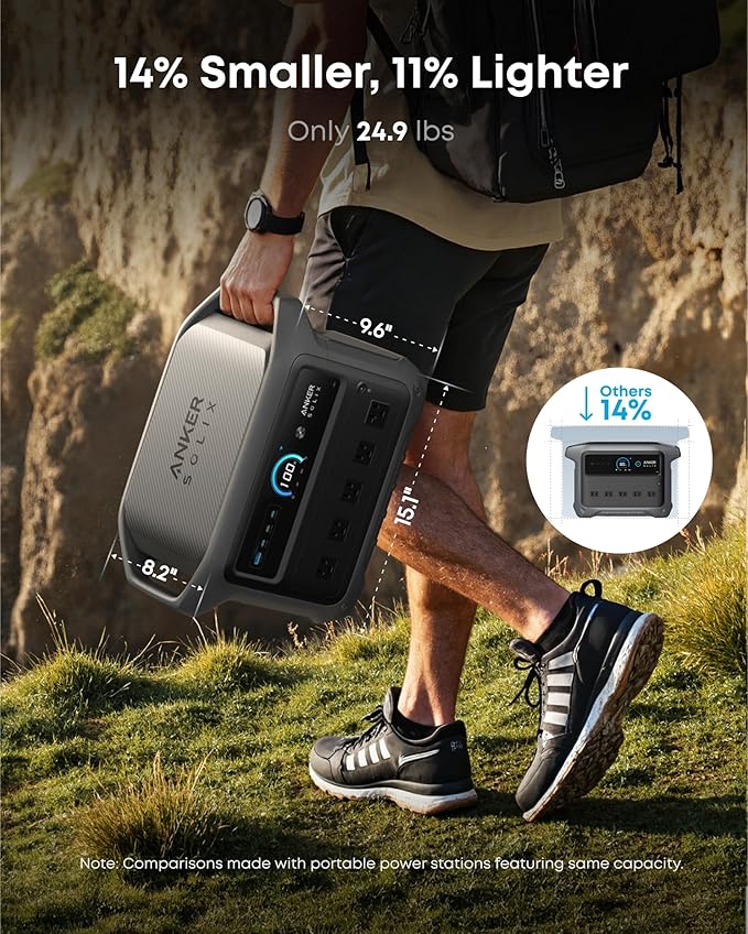 Anker SOLIX C1000 Gen 2 Portable Power Station with 200W Solar Panel, 2,000W (Peak 3,000W) Solar Generator, Full Charge in 49 Min, 1,024Wh LiFePO4 Battery for Home Backup, Power Outages, and Camping