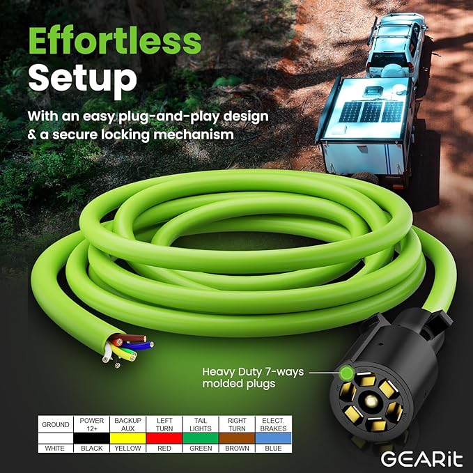 GEARit 7 Way Trailer Cord (16 Feet) 7-Pin Plug Weatherproof Heavy Duty Wiring Harness Cable for for RV Trailers and Campers - 16Ft