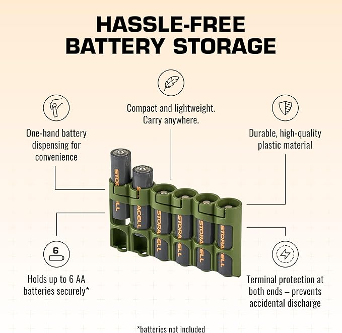 Storacell Slimline AA-6 Battery Storage Caddy and Dispenser, Military Green, Holds 6 AA Batteries (Not Included), Durable & Compact Design, The Original Battery Caddy, Made in The USA