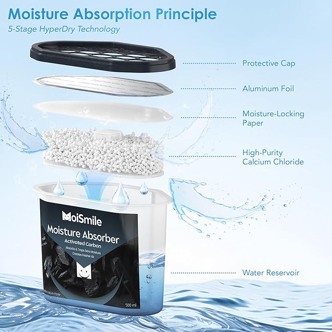 Moisture Absorbers 3 Pack, Activated Carbonfor Closet Dehumidifier Moisture Absorbers, 10.5 oz Refillable Humidity Absorber Boxes for Closet, Car ＆ Basement