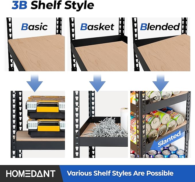 HOMEDANT 5-Tier Laminated Boltless Heavy Duty Metal Shelving Unit Adjustable Garage Storage Utility Rack Shelves Organization Multipurpose Shelf Warehouse Industrial (3, (M) 35.9" W, Black)
