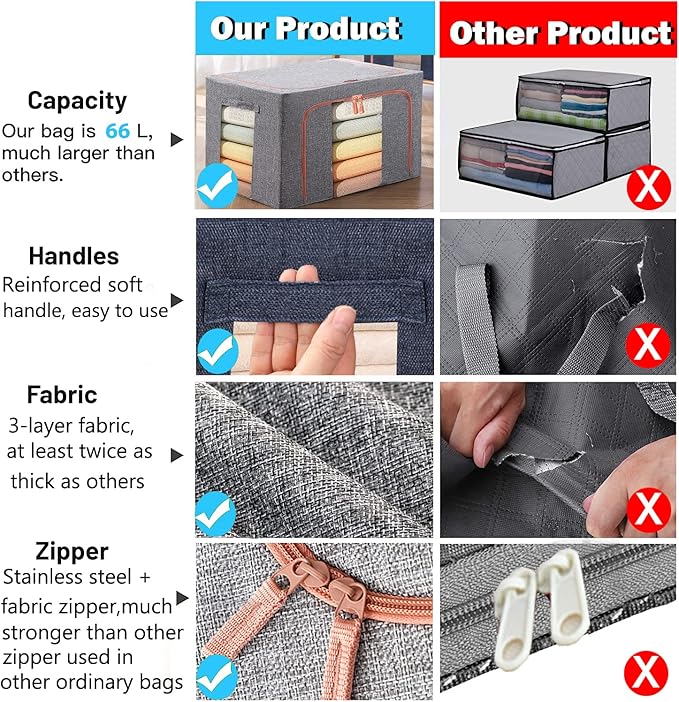 Large Capacity Clothes Storage Bags,Stackable Storage Organizer with Foldable Metal Frame, 2-Way Zipper, Handles, Clear Window for Clothes, Bedding, Seasonal Storage (3Pack, 66L)