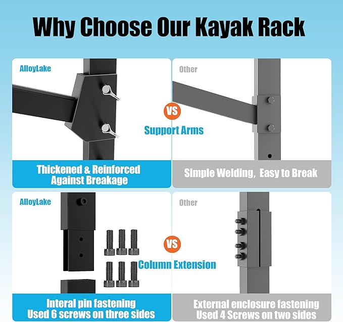 Kayak Storage Rack, Adjustable Outdoor Canoe Rack, Reinforced, Thickened, and and Enhanced Rust Resistance, Holds 330 lbs, for Safe Dock and Outdoor Kayak Storage(3-Tier, Black)