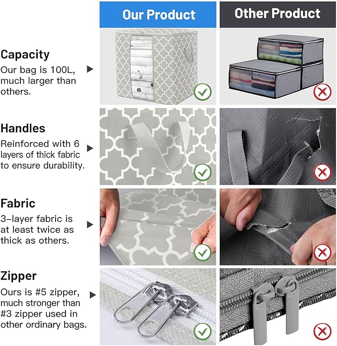 WISELIFE Storage Bags 4 Pack/100L Large Blanket Clothes Organization and Storage Containers for Comforters,Bedding, Foldable Organizer with Reinforced Handle, Clear Window, Sturdy Zippers,Lvory