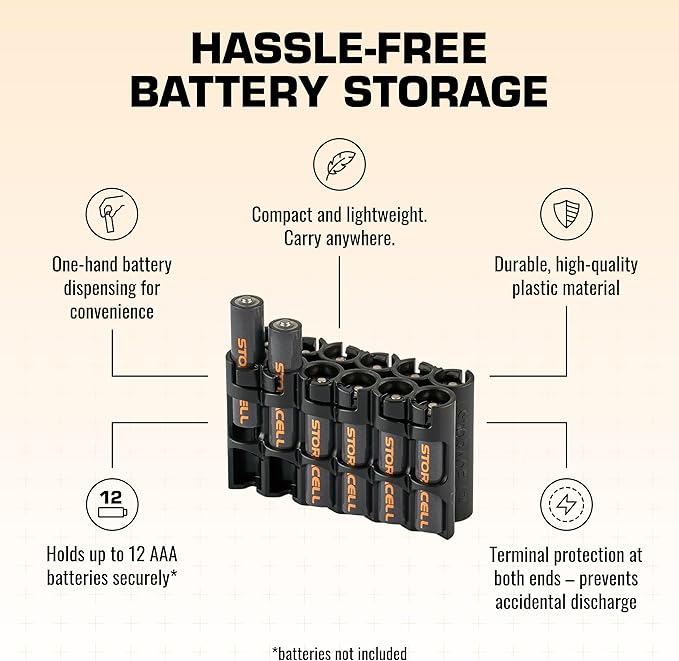 Storacell AAA-12 Battery Storage Caddy and Dispenser (Pack of 2), Black, Holds 12 AAA Batteries (Not Included), Durable & Compact Design, The Original Battery Caddy, Made in The USA
