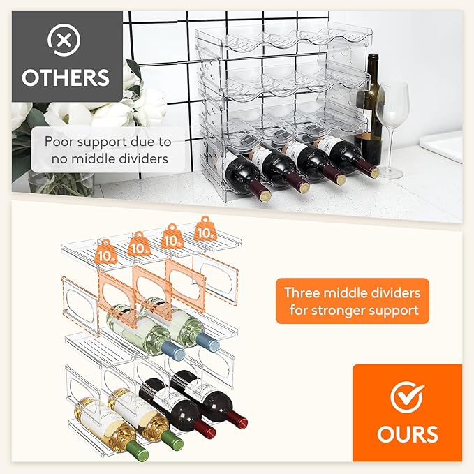 Lifewit Wine Rack for Fridge, Stackable Wine Bottle Holder with Sturdy Support Insert & Reinforced Design, Plastic Bottle Organizer for Refrigerator, Cabinet & Pantry, Clear, Holds 12 Bottles