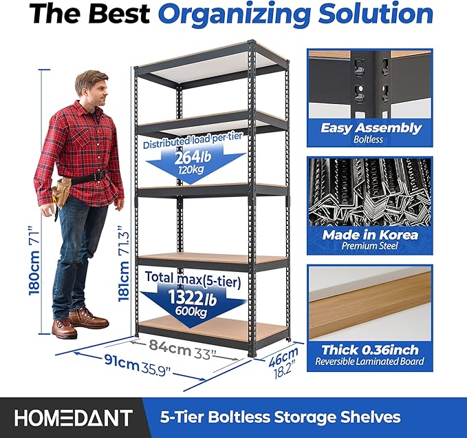 HOMEDANT 5-Tier Laminated Boltless Heavy Duty Metal Shelving Unit Adjustable Garage Storage Utility Rack Shelves Organization Multipurpose Shelf Warehouse Industrial (4, (M) 35.9" W, Black)