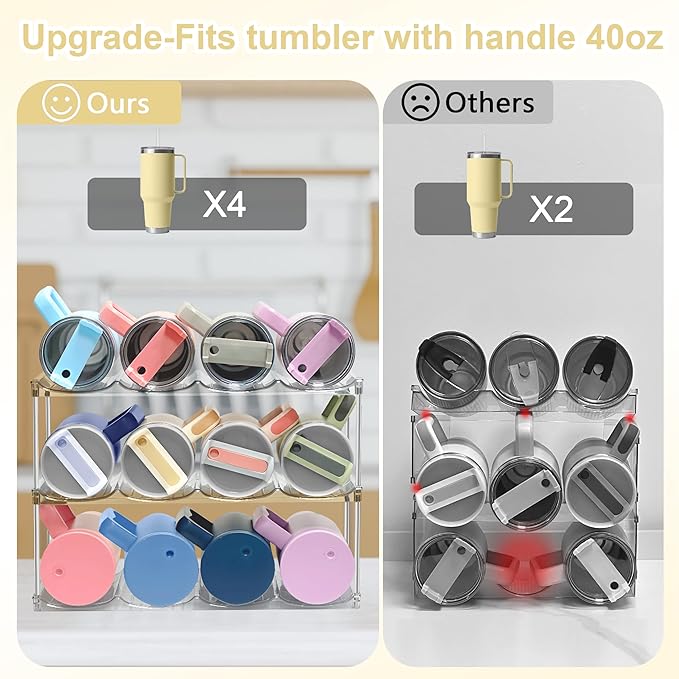 Stackable Water Bottle Organizer & Holder for Cabinet - Clear Acrylic Tumbler Storage Rack for Stanley 40oz Cups, Wine Bottles & Large Tumblers - 3-Tier Pantry and Kitchen Organizer Holds 12 Bottles﻿