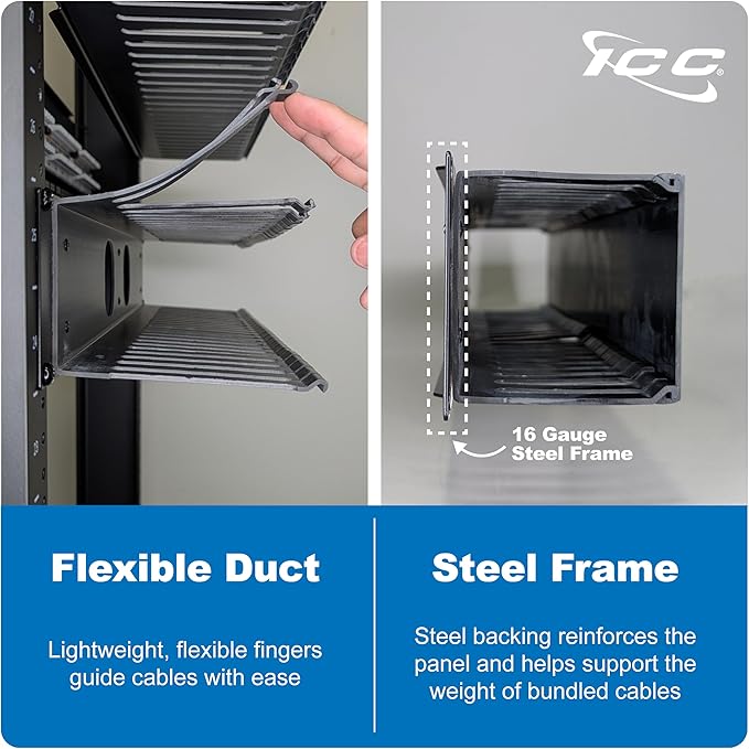 ICC 2U Finger Duct Cable Manager Panel with Cover, Plastic with Metal Back Frame, 5" Depth, Horizontal Cable Management, Rackmount for 19” Network Racks, Black, Single Pack
