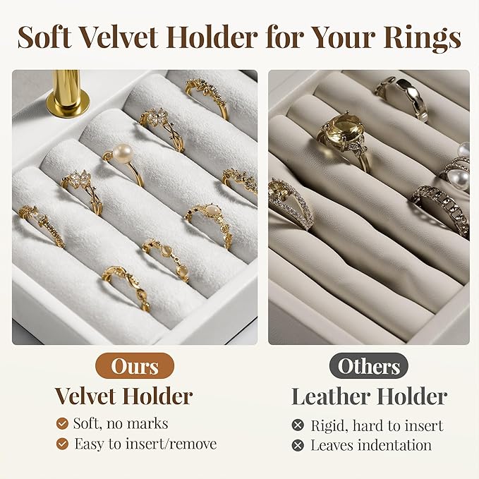 3 Tier Bracelet Holder Display - White Leather Bracelet Holder, Detachable T Bar Jewelry Holder Organizer for Bracelet, Necklace, Earrings, Rings, Watches, Bangle
