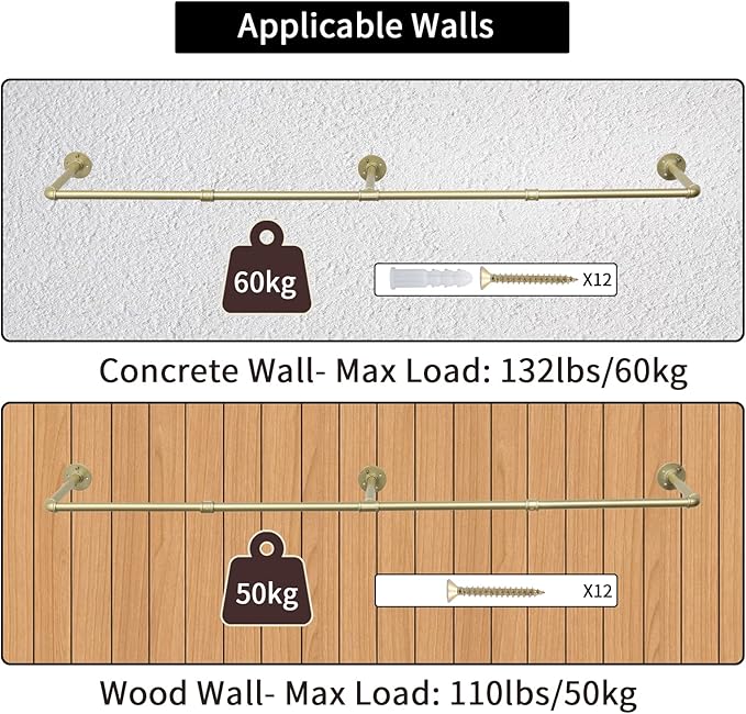 Oroonoko 72inch Gold Wall Mounted Clothes Rack, Industrial Pipe Garment Rack Hanging Rod Bar for Closet Storage,Laundry Room Up to Max Load 132lbs(Gold)
