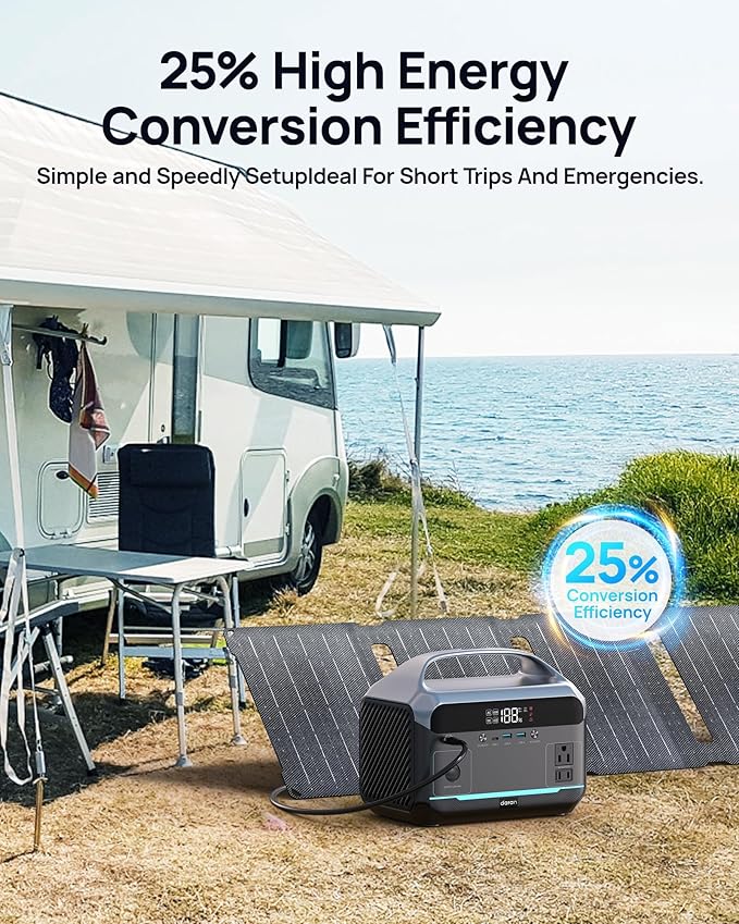 DARAN Portable Power Station with 40W Solar Panel Included, 288Wh (90,000mAh) LiFePO4 Battery, 350W (600W Peak), 7-Port Design, 2.1Hrs Fast Charing Solar Generators for Home, Outdoor Camping