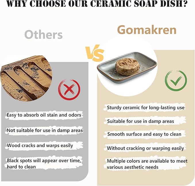 Gomakren Soap Dish, Shower Soap Holder, Ceramic Soap Dishes for Bar Soap Sponge Shampoo, Christmas Soap Saver Tray for Bathroom Kitchen Sink Counter, 5.5 Inch, Gray