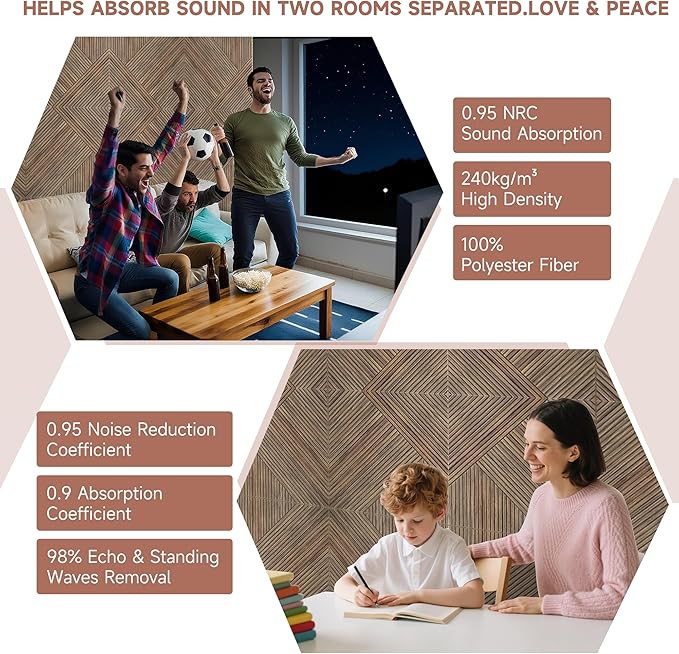 TO-TH Acoustic Panels for Wall and Ceiling - 6 Pack 2'x2'x0.4,Self-Adhesive 3D UV Printing Decorative Wall Panels with Wood Look,Natural Walnut