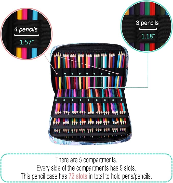 JAKAGO 220 Slots Colored Pencil Case Large Capacity Pen Holder for Artist Painter Zipper Organizer Bag for Marker Highlighter Storage Case for Office Sketch Travel Supplies (Cactus)