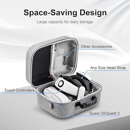 Large Carrying Case for Meta Quest 3/Quest 3S, Compatible with BOBOVR S3 Pro/Kiwi Design Battery Head Strap, Controllers & Accessories, Portable Hard Travel Case for Oculus Quest 3/3S Gray