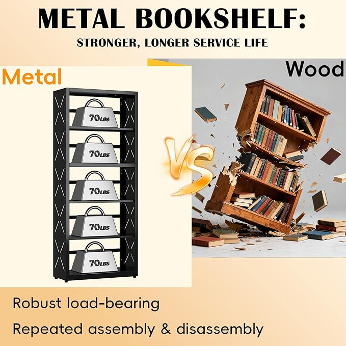 Industrial Bookshelf,5 Tier Bookcase,55" Black Metal Tall Bookshelf with Adjustable Feet and Adjustable Shelves,Home Office Bookcase Shelf Storage Organizer for Living Room、Kitchen