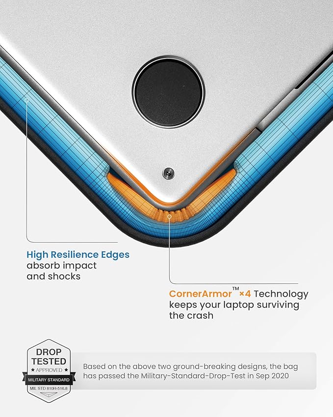 tomtoc 360 Protective Laptop Shoulder Bag for 16-inch MacBook Pro M4/M3/M2/M1 Pro/Max A3403 A3186 A2991 A2485 2024-2019, Water-resistant Sleeve for Dell XPS 15 Surface Book 3 The New Razer Blade 16