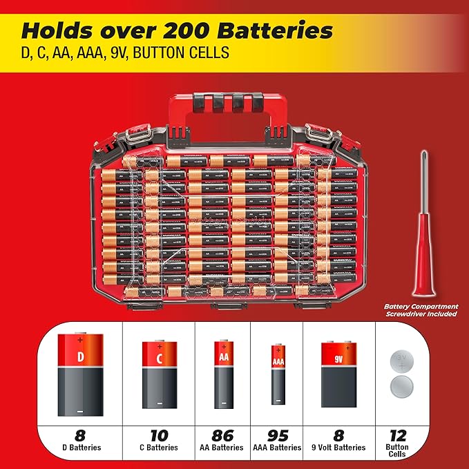 Ontel Battery Daddy Storage & Organizer Case with Light and Tester, Stores & Protects Over 200 Batteries, Double-Sided, Durable Design with Clear Locking Lid, Secure Latches & Portable Carrying Handle