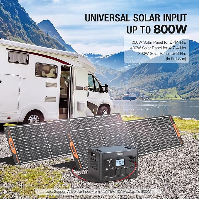 2400W Portable Power Station 1843Wh GRECELL Outdoor Solar Generator with 2400W(4800W Peak) 4 AC Outlets, Fast Charging Emergency Power Backup Battery UPS for Home Outage RV/Van Road Trip Camping