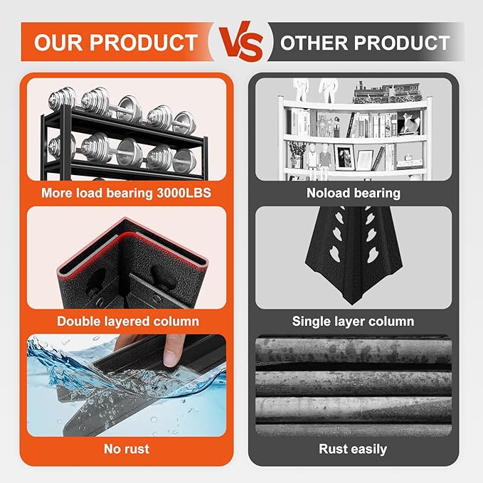 72" H Garage Shelving, Heavy Duty Storage Shelves, 3000LBS Steel Shelving, 5-Tier Adjustable Metal Shelf Units for Industrial, Warehouse, Basement (H72'' W47.2'' D19.6'')