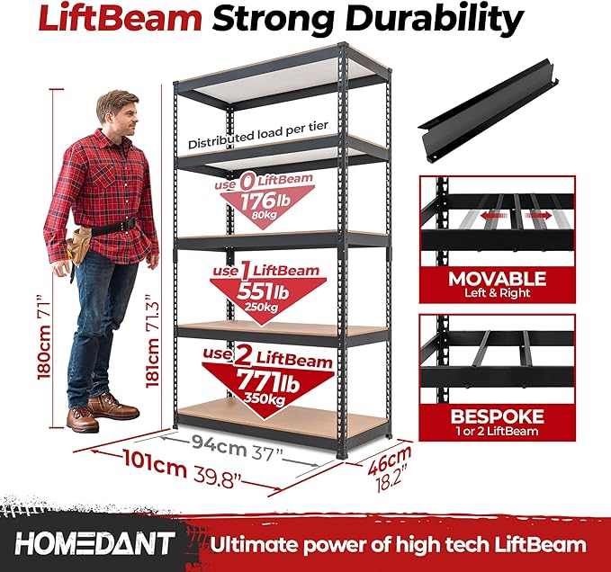 HOMEDANT 5-Tier Laminated Boltless Heavy Duty Metal Shelving Unit Adjustable Garage Storage Utility Rack Shelves Organization Multipurpose Shelf Warehouse Industrial (2, (L) 39.8" W, Black)