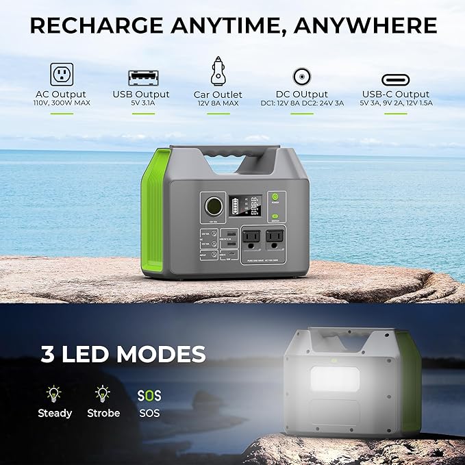 Portable Solar Generator, 300W Portable Power Station with Foldable 60W Solar Panel, 110V Pure Sine Wave 296Wh Lithium Battery Pack for Home Use RV Van Outdoor Camping, Foldable Panel included