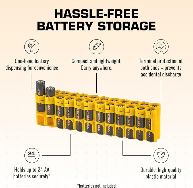 AA Battery Storage Caddy by Storacell, Yellow - Holds 24 Batteries (Not Included)