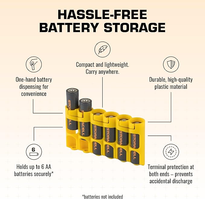 Storacell Slimline AA-6 Battery Storage Caddy and Dispenser (Pack of 2), Yellow, Holds 6 AA Batteries (Not Included), Durable & Compact Design, The Original Battery Caddy, Made in The USA