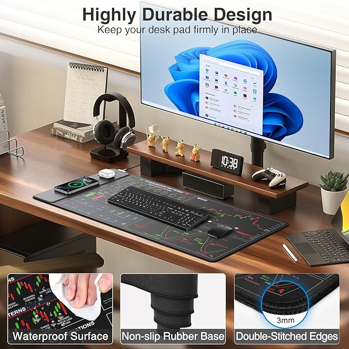 Wireless Charging Mouse Pad for Stock Market Invest Day Trader, 31.5"x15.8" Extra Large Trading Chart Patterns Cheat Sheet Desk Mat, Ultra-Smooth Surface, Non-Slip Base