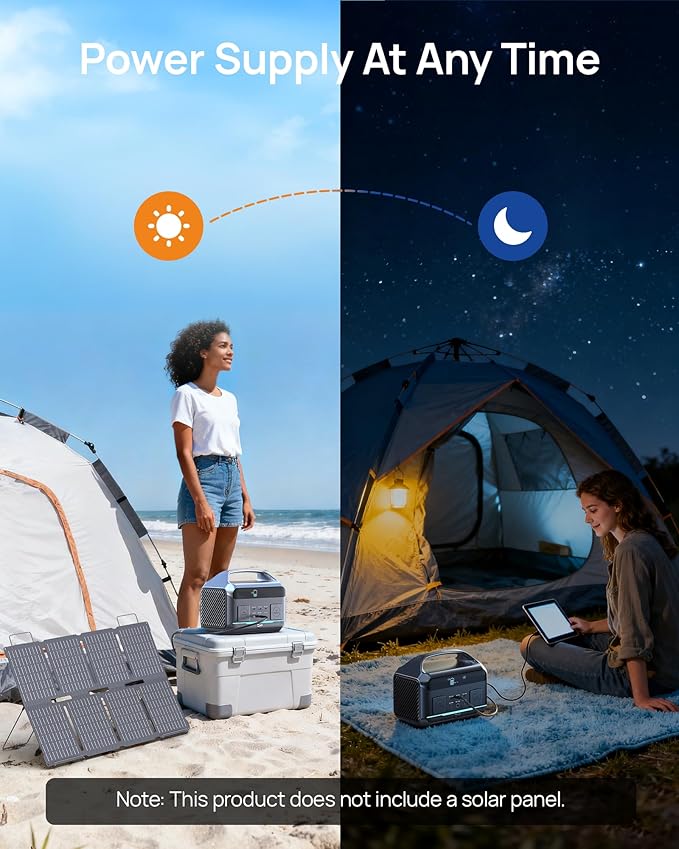 Solar Generator 600W (Surge 1200W), Portable Power Station with 100W Solar Panel, 576Wh (180,000mAh) LFP Battery with AC & DC Outlets, 1 Hour Fast Charging for Home & Emergency, Outdoor Camping, CPAP