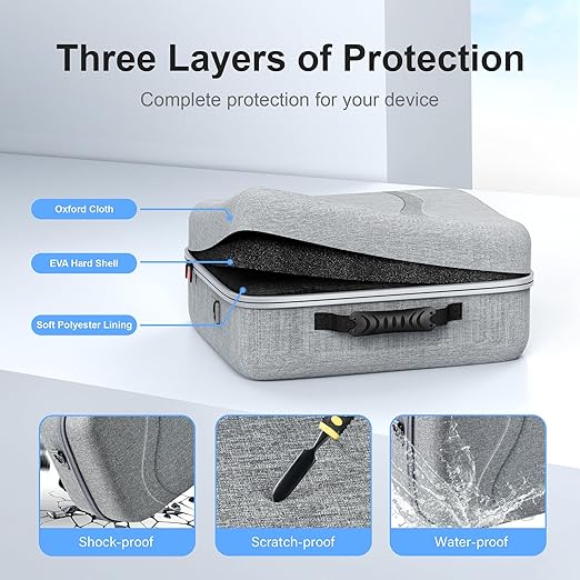 Large Carrying Case for Meta Quest 3/Quest 3S, Compatible with BOBOVR S3 Pro/Kiwi Design Battery Head Strap, Controllers & Accessories, Portable Hard Travel Case for Oculus Quest 3/3S Gray