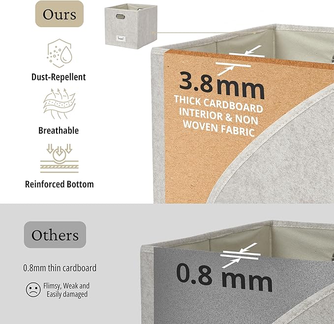 DECOMOMO Felt Storage Bins, 13 inch Cube Storage Bins with Labels for Organization (Cube 13" / 6pcs, Beige)