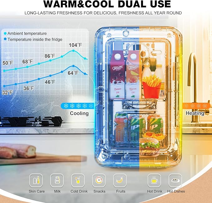 13L/22L Mini Fridge for Bedroom, Non-condensing Small Skincare Fridge, 110V/12V Portable Refrigerator Cooler & Warmer for Drinks, Food, Beauty, Makeup, Dorm, Car, Office