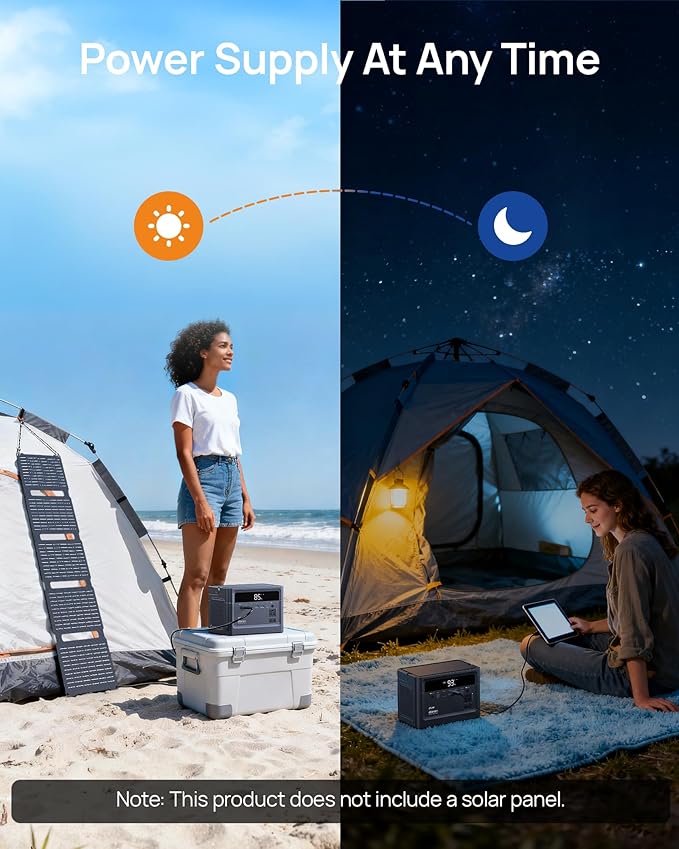 Portable Power Station, 288Wh (90,000mAh) LiFePO4 Battery, 350W (700W Peak) Power Bank with AC Outlet, Mini Solar Generator 7-Port Design for Emergency, Hurricane, Christmas(Solar Optional)