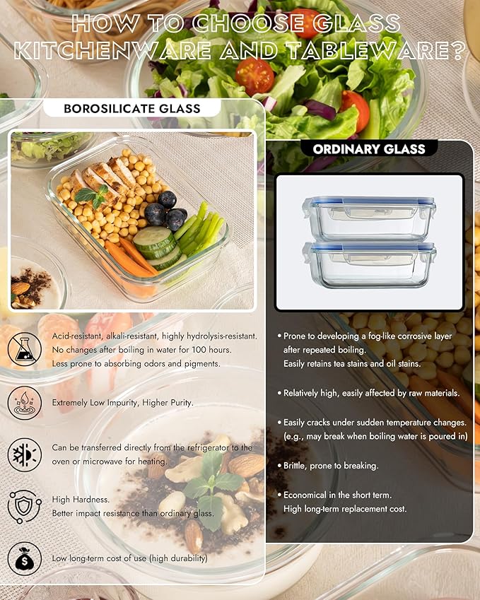 10-Piece Borosilicate Glass Food Storage Containers with Airtight Lids – Microwave, Oven, Freezer Safe, Leak-Proof, BPA-Free – Meal Prep, Baking & Gift Set