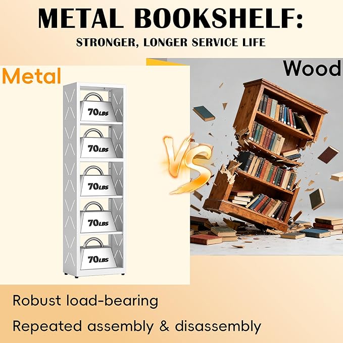 Narrow Bookshelf,5 Tier Bookcase,55" White Metal Small Bookshelf with Adjustable Feet and Adjustable Shelves,Home Office Bookcase Shelf Storage Organizer for Living Room、Kitchen