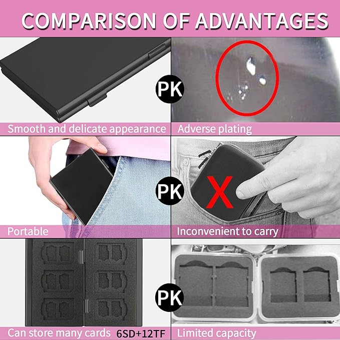 SD Card Holder, SD Card Case,LAVILI CF Memory Card Holder Case Aluminum Alloy Hard Shell, Double-Layer Capacity for 6SD Cards and 12 TF Cards Black Color